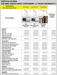 Check spelling or type a new query. Berikut 12 Harga Skotlet Bunglon Per Meter Paling Baru
