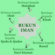 Check spelling or type a new query. Download Rukun Islam Dan Rukun Iman Mudah Hafal Free For Android Rukun Islam Dan Rukun Iman Mudah Hafal Apk Download Steprimo Com