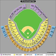 Td Ameritrade Omaha Seating Chart Related Keywords