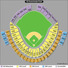 td ameritrade omaha seating chart related keywords