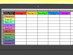 Rita Mulcahy Process Chart Pdf Www Bedowntowndaytona Com