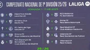 MARCA - News update