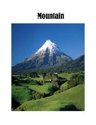 Landform Posters Landforms Natural Landmarks Geography