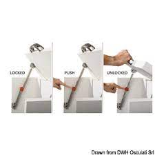 Check out this simple guide to purchasing gas cylinders, and get yourself set to take on that project. Safety Automatic Lock For Gas Springs