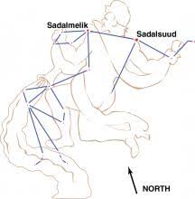 What are the easiest constellations to find? Constellation Guide Stardate Online