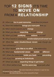 Signs That A Relationship Is Over