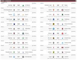 Europa league 2020/2021 scores, live results, standings. Uefa Europa League 1st Round All Goals And Results Sofascore News