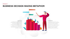 Decision Making Powerpoint Template For Business Presentation Powerpointtemplates Power In 2020 Business Presentation Powerpoint Templates Create Powerpoint Template