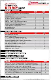 Jamie Eason Total Body Chart Fitness Gym Workouts