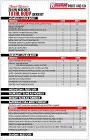 jamie eason total body chart fitness gym workouts