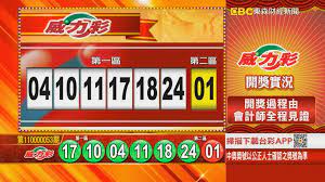 開出 12 組，之中多達 9 組為 1 注獨得。 今天 30 日為週四，威力彩例行開獎，加上春節加碼活動，大樂透持續加開頭獎，並另外增開 9 個號碼，對中其中 6 個號碼就中「春節大紅包」百萬加碼獎，共有 360. å¨åŠ›å½©é–‹çŽè™Ÿç¢¼ ç¬¬110000053æœŸæ°'åœ‹110å¹´7æœˆ5æ—¥ å¨åŠ›å½© æ¨‚é€å½©ä¸­çŽè™Ÿç¢¼ Tvtw è¡Œå‹•ç¶²è·¯é›»è¦–å°
