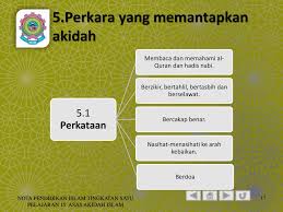 Melakukan sesuatu perkara dengan sengaja dan pilihan sendiri tanpa sebarang paksaan; Pelajaran 15 Asas Akidah Islam Ppt Download