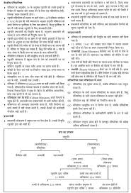 Indian Constitution General Knowledge Questions And Answers In 2020 Indian Constitution Gk Questions And Answers General Knowledge Quiz Questions