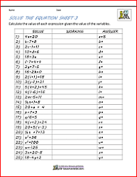 Engage your students with these algebra worksheets. Basic Algebra Worksheets