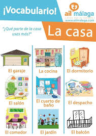 How To Learn Spanish The Greetings Enseigner L Espagnol Vocabulaire Espagnol Espagnol Apprendre
