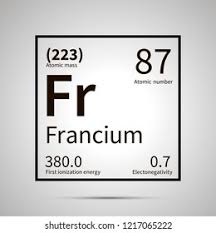 We did not find results for: Francium Chemical Element First Ionization Energy Stock Vector Royalty Free 1217065222
