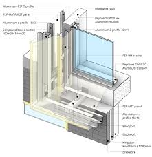 The rainscreen is the cladding or siding itself but the term rainscreen implies a system of building. Rainscreen Cladding Installers T T Facades Rainscreen Cladding Sfs