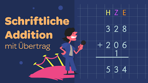 Unterrichtsmaterial erdkunde geografie hauptschule klasse 5, lernkontrolle zum thema alpen klasse 5. Mathematik 5 Klasse Online Lernen Mit Videos Ubungen