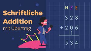 Gerade ältere menschen und solche, die bereits gegen zu hohen oder. Schriftliche Addition Mit Ubertrag Erklart Inkl Ubungen
