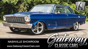 Image result for Azure Aqua 1964 Nova