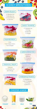 Pin On Food