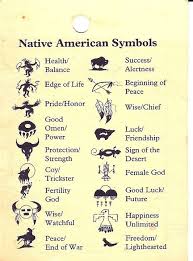 Pin By Sherri Gutierrez Tellez On Inspired Native American Symbols Native American Animal Symbols American Symbols