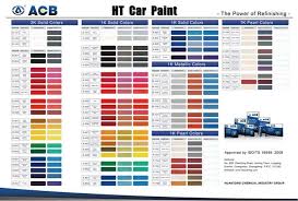 With a few clicks, you can access the list of body colours released the same year as your vehicle. Car Body Paint Shop Automotive Coating 1k Metallic Paint China 1k Metallic Paint Automotive Coatings Made In China Com