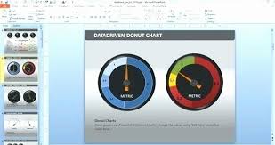 Excel Dashboard Gauges Free Download Elegant Excel Dashboard