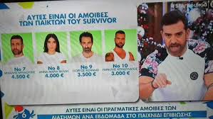 Γιώργος κοψιδάς team ή τζέημς καφετζής team; Mighty Mike Arnaoutis