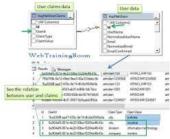Claim Based Authentication In 2021 Core Identity Understanding