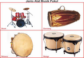Contoh alat musik membranofon yang lain berasal dari maluku dan papua yaitu bernama tifa. Memainkan Alat Musik Tradisional Seni Budaya 8a Part2 Quiz Quizizz