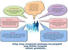Apa sajakah 10 cara tersebut? Jabatan Perhubungan Perusahaan Malaysia Kementerian Sumber Manusia