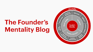 The Power Of 10 Restoring Capability Led Growth Bain Company