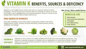 According to livestrong.com, vitamin c can also help combat bruises. Vitamin K Explained Santa Clara Custom Chiropractic