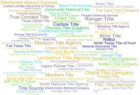 Challenge them to a trivia party! Texas Department Of Insurance Report On Title Companies