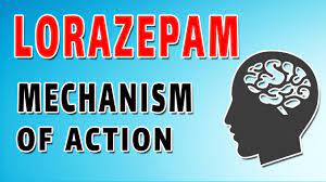 Lorazepam Diazepam And Alprazolam Benzodiazepines Indications And Side Effects Youtube