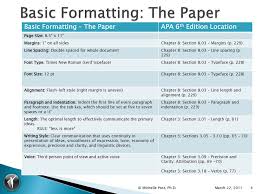 Pin By Dr Michelle Post Sms On Apa 6th Ed Writing Resource Center Apa 6th Edition Essay Format Apa Essay Format