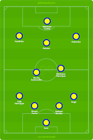 Check spelling or type a new query. Argentina X Brasil Veja Onde Assistir Escalacoes E Arbitragem Do Jogo Decisivo Do Pre Olimpico Futebol Ge