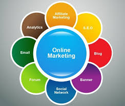Internet Marketing Company In Sacramento Online Marketing Services Internet Marketing Internet Marketing Company
