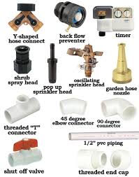 Check spelling or type a new query. 9 Irrigation Ideas Irrigation Irrigation System Lawn Sprinkler System