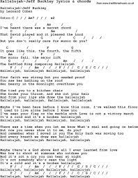 For a more modern look, go with a darker option. Pinterest Log In Download Guitar Spkenne2 Collection By Jimmie Queen 45 Pins 7 Followers Last Updated 4 Years Ago Helpful Tips To Learn Ukulele Music Theory Guitar Music Chords Guitar Chord Chart Tips On Writing A Great Song More Information
