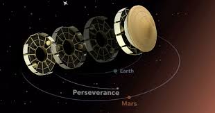 In 22 days, nasa's mars 2020 perseverance rover will land on mars in jezero crater to search for signs of ancient life that may have been on the red planet in the past. Sixbvlsyw Yqfm