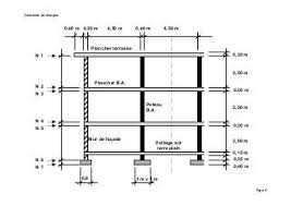 Exemple De Descente De Charges Descente De Charge Lecture De Plan Plan De Maison Gratuit