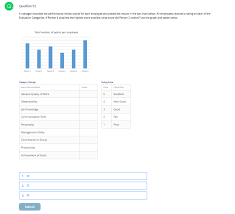 solved question 52 a manager recorded the performance rev