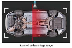 Case Studies: Vehicle Undercarriage Inspection via AI/ Deep-learning  Technology