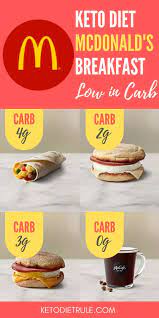 17 Best Low Carb Fast Food Options You Can Order At Mcdonald S Keto Friendly Fast Food Fast Food Low Carb Keto Fast Food