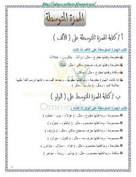 الإملاء 3ع Avec Images Mathematique Ce1 Grammaire Arabe Grammaire