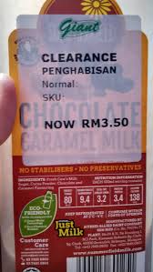 The requirements needed for the registration of a sdn bhd company are: Dear K I Am Sad My Favorite Milk Increase Price
