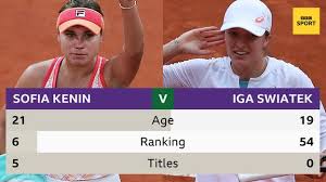 Visibly emotional on the court, the american player appeared to be suffering. French Open 2020 Sofia Kenin And Iga Swiatek Set For Final Duel Bbc Sport