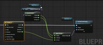 Making Animations With Ue4 Blueprints The Timeline By Alexandre Lombard Medium